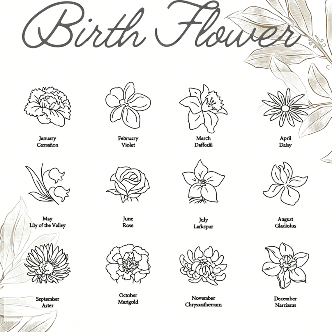 Personalized Custom Name Neckl – Birth Flower Necklace recenzja i cena