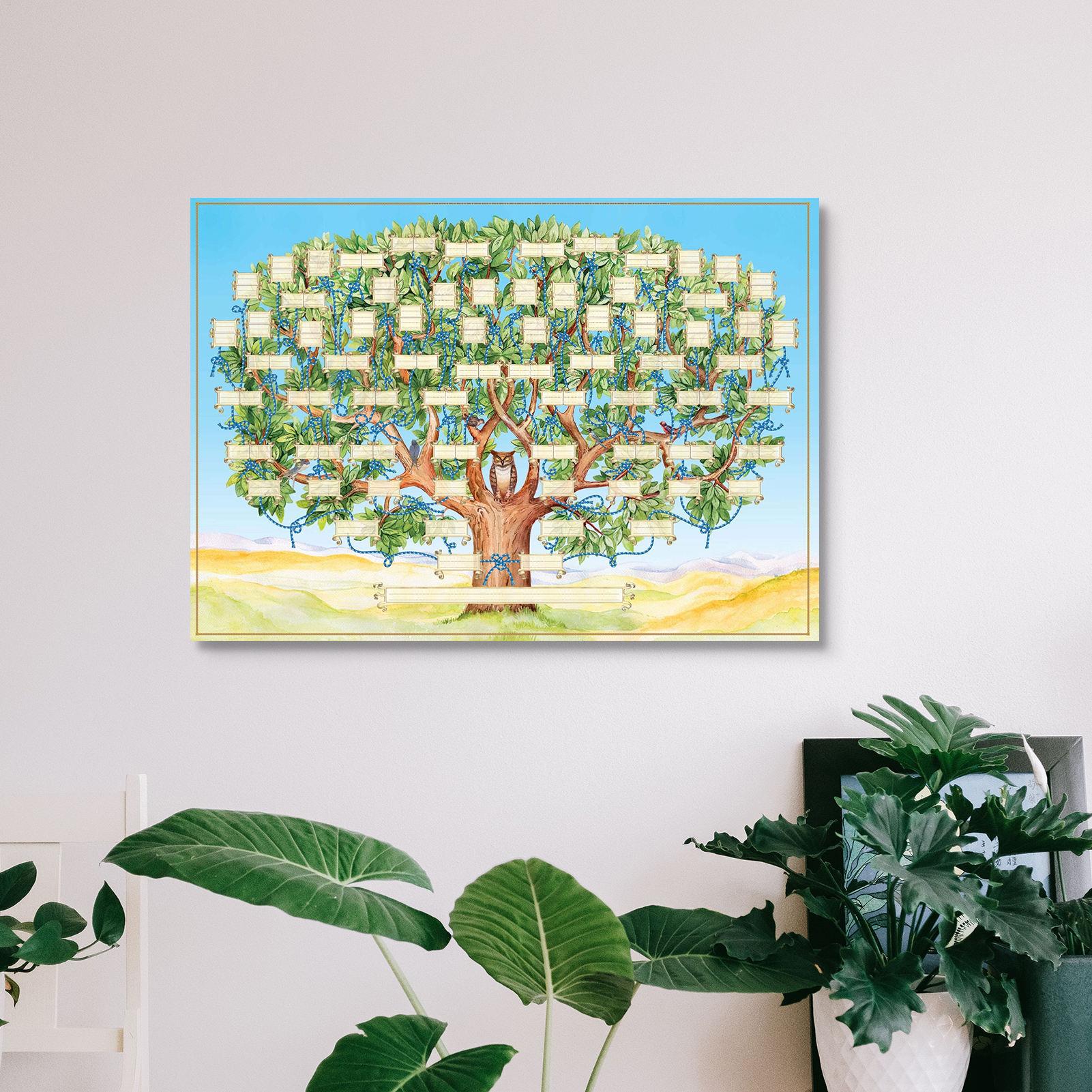Fillable Family tree diagram C – Family Tree Print recenzja i cena