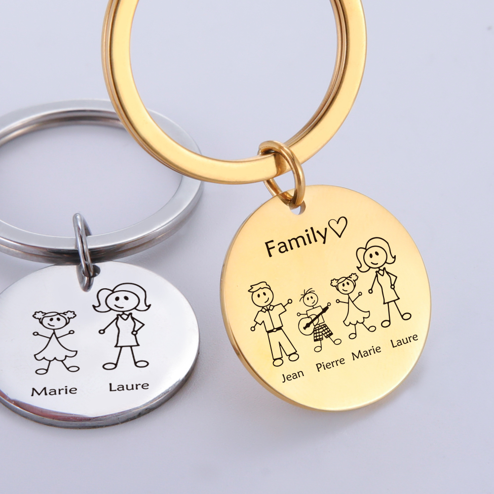 Family Personalized Keychain C – Initial Ring Custom recenzja i cena