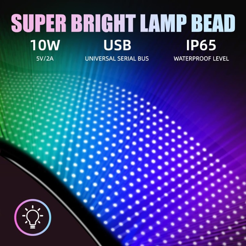 Programmable LED Sign Scrollin – Custom Map Poster recenzja i cena